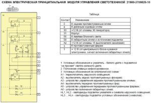 Схема калина 2