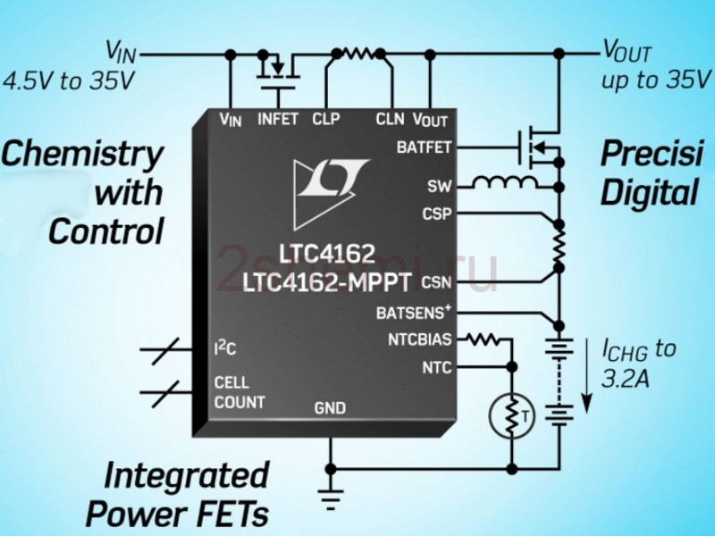 Универсальное программируемое зарядное на LTC4162