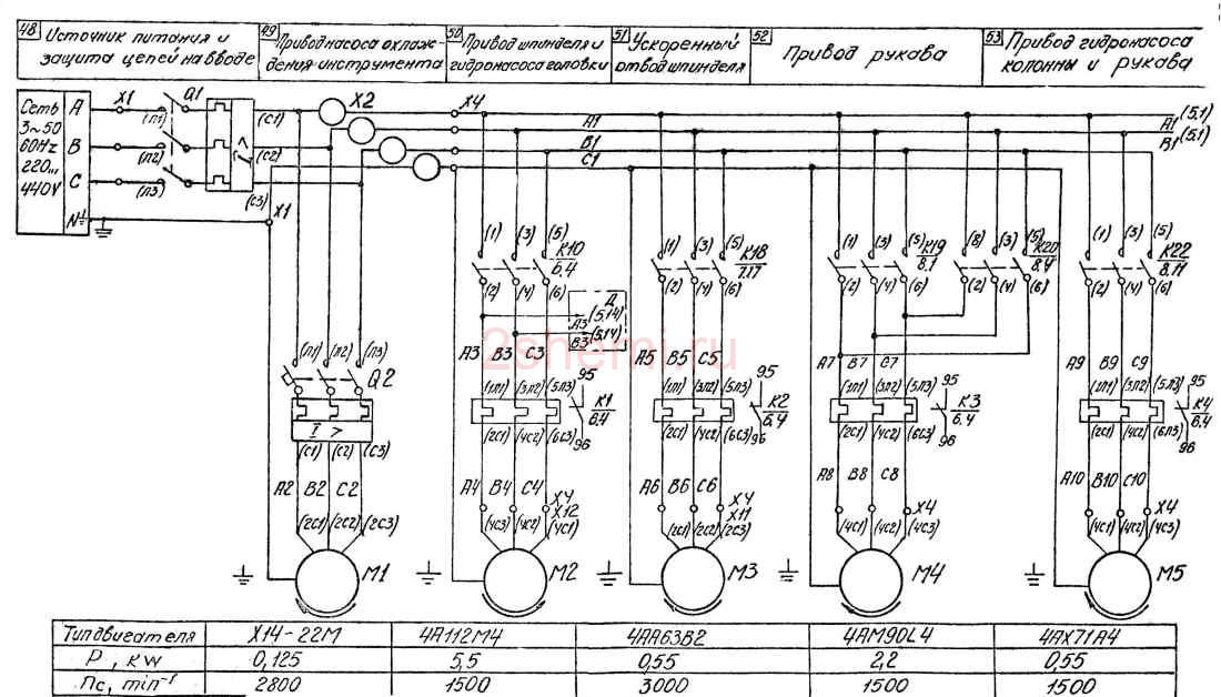 Схемы сверлильных станков
