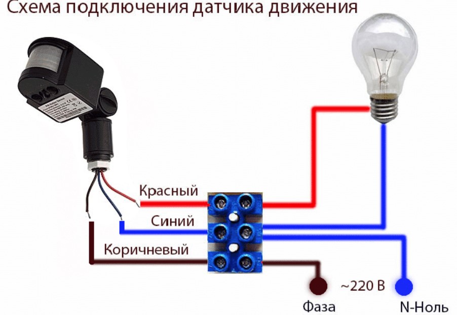 Подсоединение датчика движения