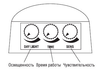 Подсоединение датчика движения