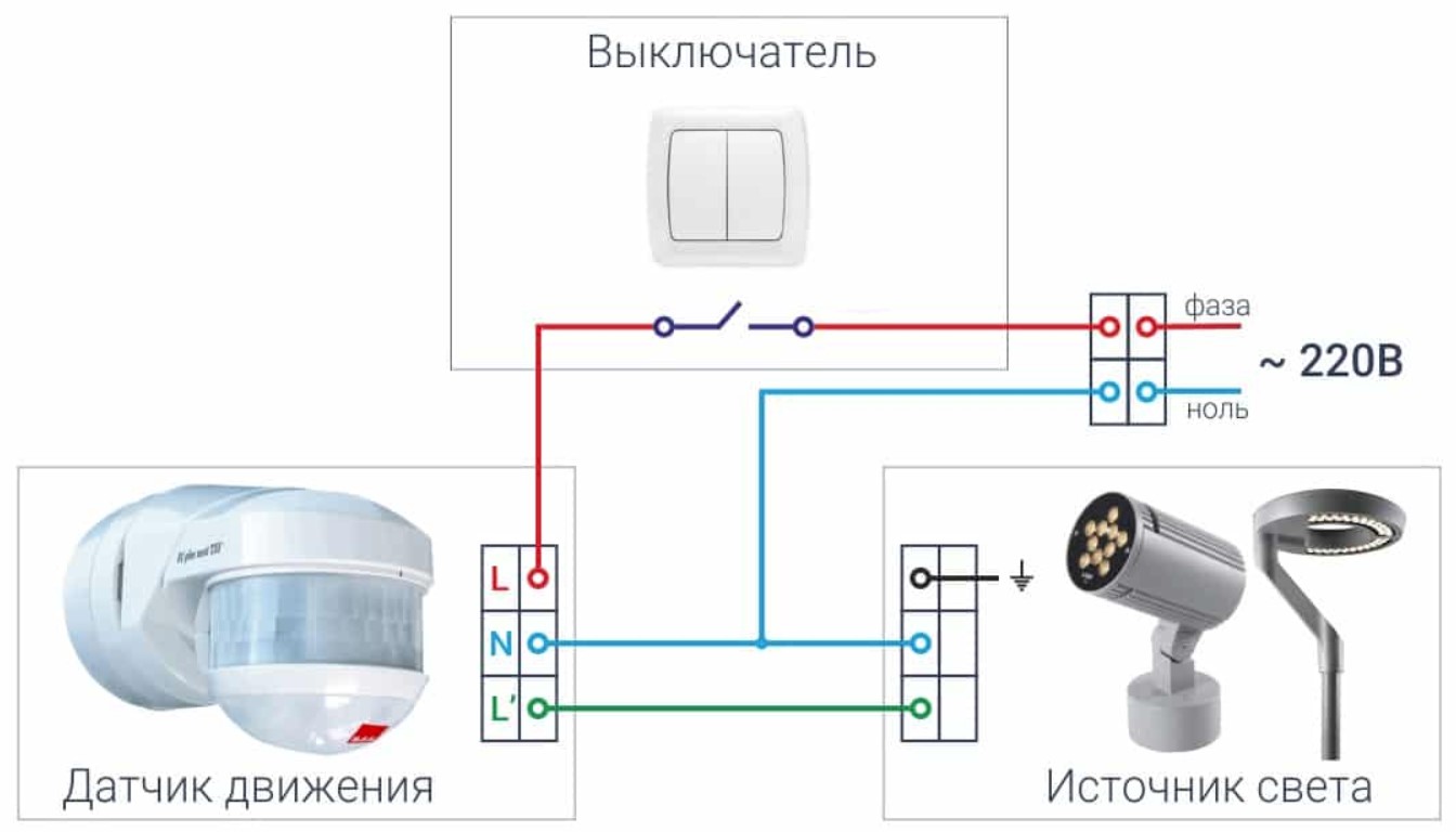 Подсоединение датчика движения