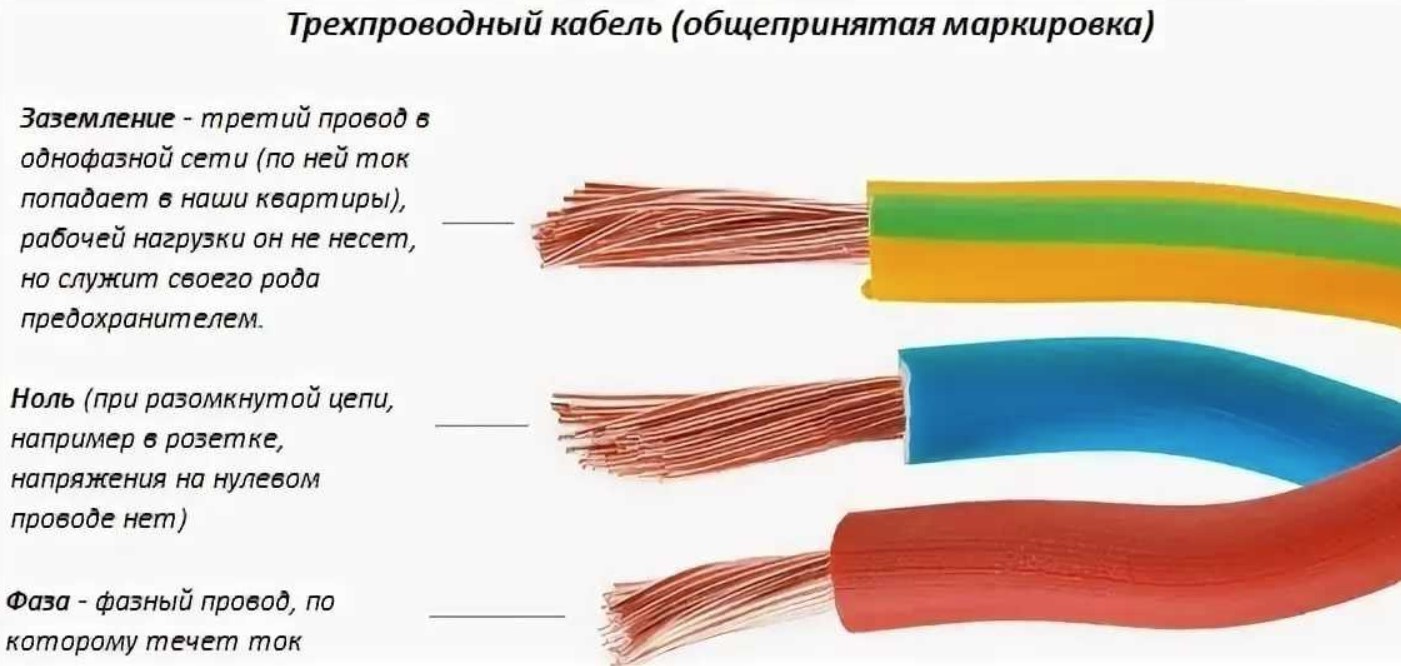 Подключение выключателя с подсветкой