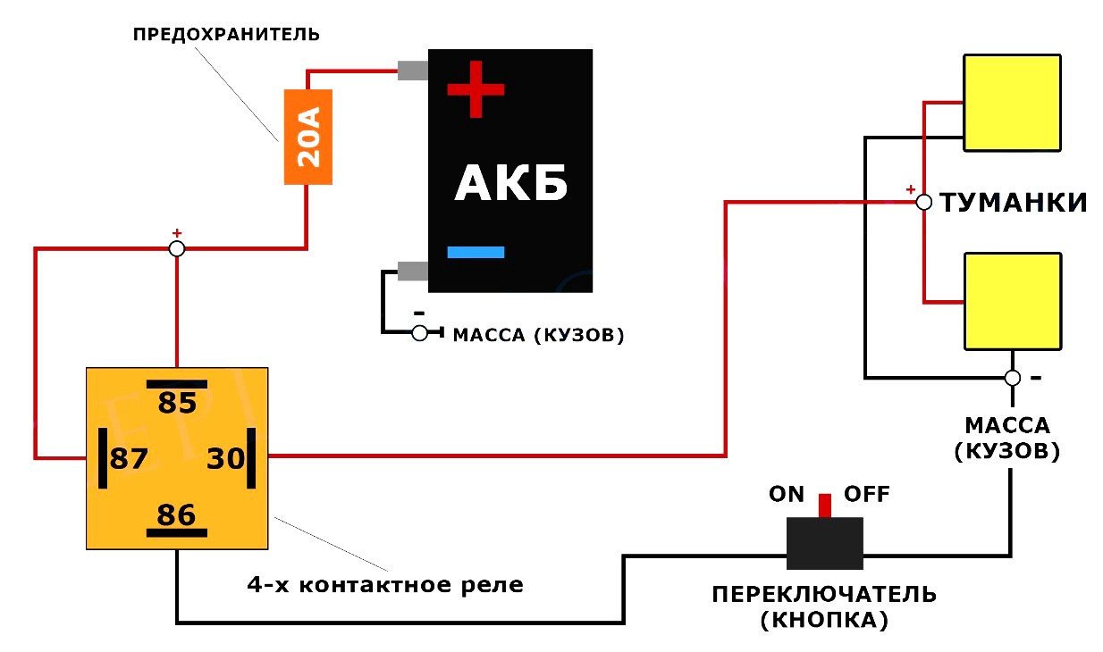 Подключение через кнопку и реле