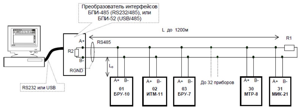 Преобразователи интерфейсов