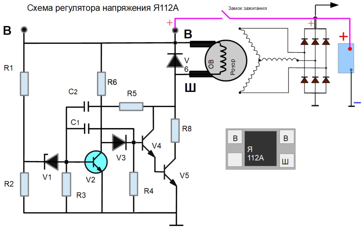 Регулятор напряжения на ВАЗ