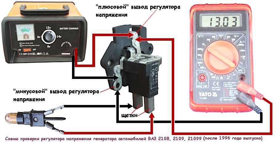Регулятор напряжения на ВАЗ