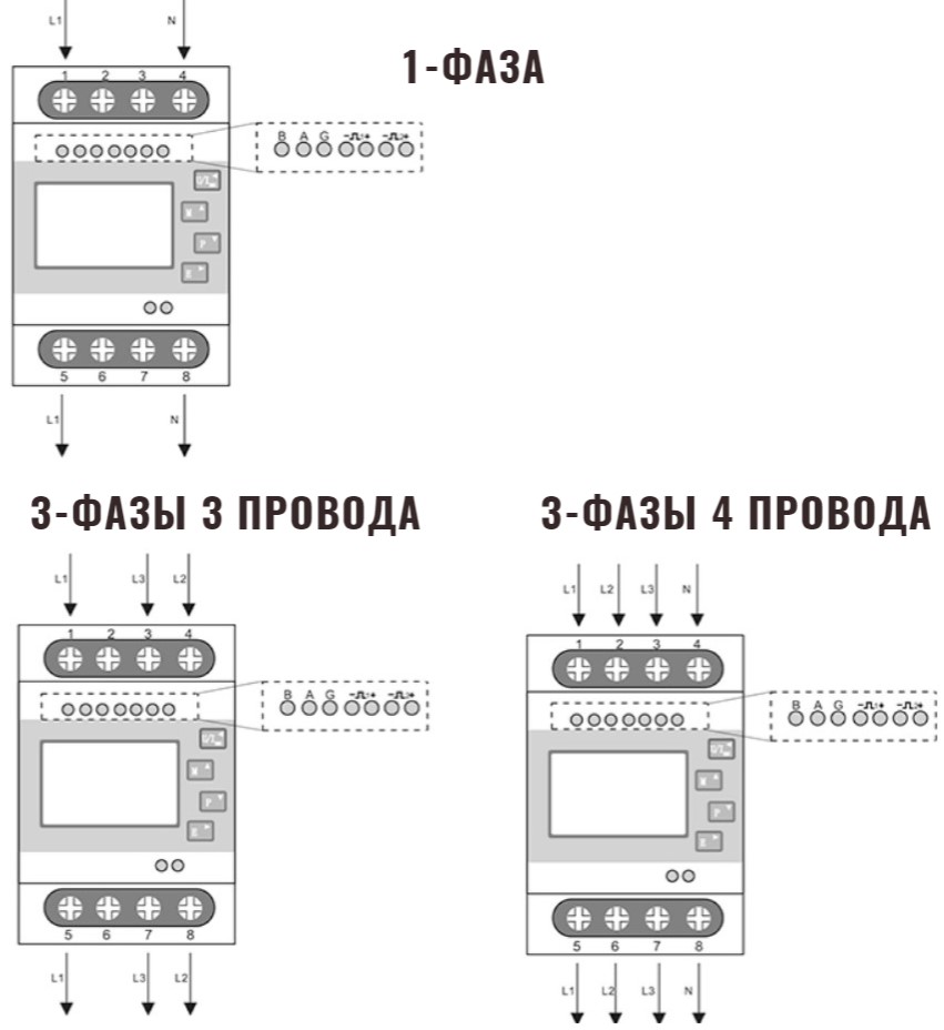 Обзор трехфазного счетчика электроэнергии