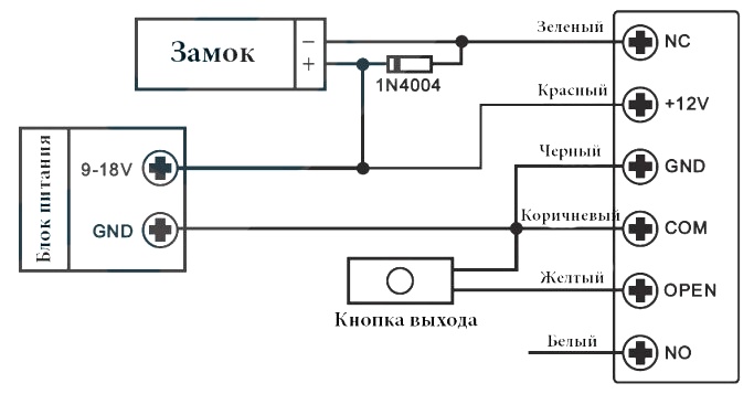 Магнитный замок на дверь или калитку ворот