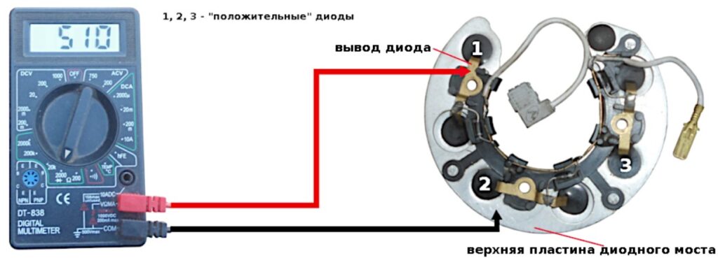 Диодный мост генератора автомобиля