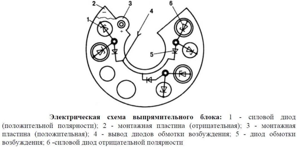 Диодный мост генератора автомобиля