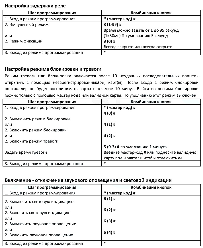 Магнитный замок на дверь или калитку ворот