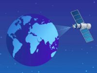RTLS системы определения местоположения rtls