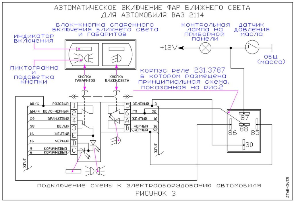 Улучшение управления светом отечественных автомобилей